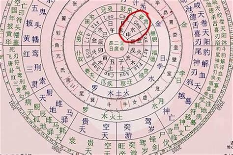 福德 八字|八字中的福德格是什么